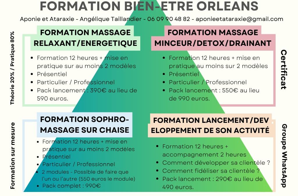 Formation massage à Orléans